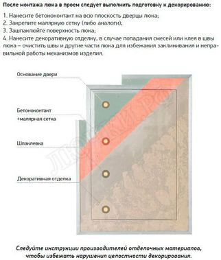 Люк под покраску Мега-Мастер Элит II 2 створки, средний профиль Люк под покраску Мега-Мастер Элит II 2 створки, средний профиль