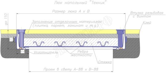Напольный люк Техник 650*800 Напольный люк Техник 650*800