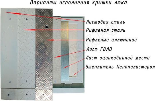 Напольный люк Самоподъемный Невидимка уголок 800*900 Напольный люк Самоподъемный Невидимка уголок 800*900