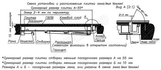 Напольный люк Самоподъемный Невидимка уголок 800*900 Напольный люк Самоподъемный Невидимка уголок 800*900