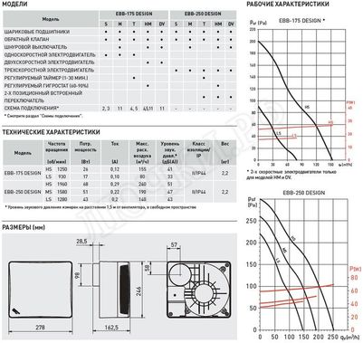 Вентилятор EBB-175 T DESIGN Вентилятор EBB-175 T DESIGN